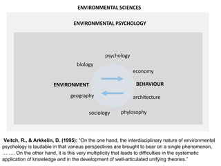 BEHAVIOURENVIRONMENT
ENVIRONMENTAL PSYCHOLOGY
ENVIRONMENTAL SCIENCES
biology
psychology
geography
sociology
architecture
phylosophy
economy
Veitch, R., & Arkkelin, D. (1995): “On the one hand, the interdisciplinary nature of environmental
psychology is laudable in that various perspectives are brought to bear on a single phenomenon,
…….. On the other hand, it is this very multiplicity that leads to difficulties in the systematic
application of knowledge and in the development of well-articulated unifying theories.”
 