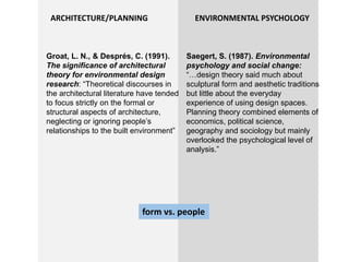 ENVIRONMENTAL PSYCHOLOGYARCHITECTURE/PLANNING
Saegert, S. (1987). Environmental
psychology and social change:
“…design theory said much about
sculptural form and aesthetic traditions
but little about the everyday
experience of using design spaces.
Planning theory combined elements of
economics, political science,
geography and sociology but mainly
overlooked the psychological level of
analysis.”
Groat, L. N., & Després, C. (1991).
The significance of architectural
theory for environmental design
research: “Theoretical discourses in
the architectural literature have tended
to focus strictly on the formal or
structural aspects of architecture,
neglecting or ignoring people’s
relationships to the built environment”
form vs. people
 