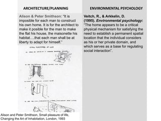 Alison and Peter Smithson, Small pleasure of life,
Changing the Art of Inhabitation, London, 1993
Alison & Peter Smithson: “It is
imposible for each man to construct
his own home. It is for the architect to
make it posible for the man to make
the flat his house, the maisonette his
habitat….that each man shall be at
liberty to adapt for himself.”
Veitch, R., & Arkkelin, D.
(1995). Environmental psychology:
“The home appears to be a critical
physical mechanism for satisfying the
need to establish a permanent spatial
location that the individual considers
as his or her private domain, and
which serves as a base for regulating
social interaction”.
ENVIRONMENTAL PSYCHOLOGYARCHITECTURE/PLANNING
 