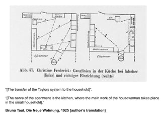 “[The transfer of the Taylors system to the household]”.
“[The nerve of the apartment is the kitchen, where the main work of the housewoman takes place
in the small household].”
Bruno Taut, Die Neue Wohnung, 1925 [author’s translation]
 