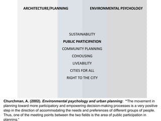 Churchman, A. (2002). Environmental psychology and urban planning: “The movement in
planning toward more participatory and empowering decision-making processes is a very positive
step in the direction of accommodating the needs and preferences of different groups of people.
Thus, one of the meeting points between the two fields is the area of public participation in
planning.“
SUSTAINABILITY
PUBLIC PARTICIPATION
COMMUNITY PLANNING
COHOUSING
LIVEABILITY
CITIES FOR ALL
RIGHT TO THE CITY
ENVIRONMENTAL PSYCHOLOGYARCHITECTURE/PLANNING
 