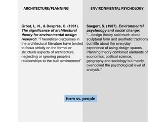 ENVIRONMENTAL PSYCHOLOGYARCHITECTURE/PLANNING
Saegert, S. (1987). Environmental
psychology and social change:
“…design the...