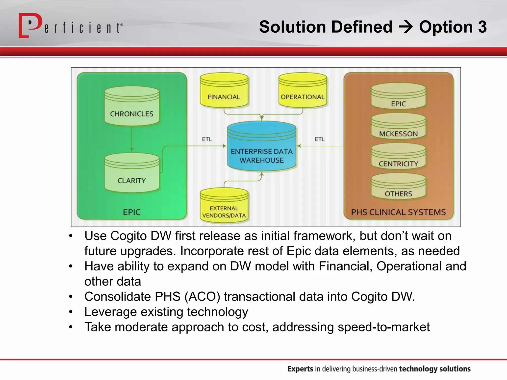 Solution Defined  Option 3
• Use Cogito DW first release as initial framework, but don’t wait on
future upgrades. Incorporate rest of Epic data elements, as needed
• Have ability to expand on DW model with Financial, Operational and
other data
• Consolidate PHS (ACO) transactional data into Cogito DW.
• Leverage existing technology
• Take moderate approach to cost, addressing speed-to-market
 