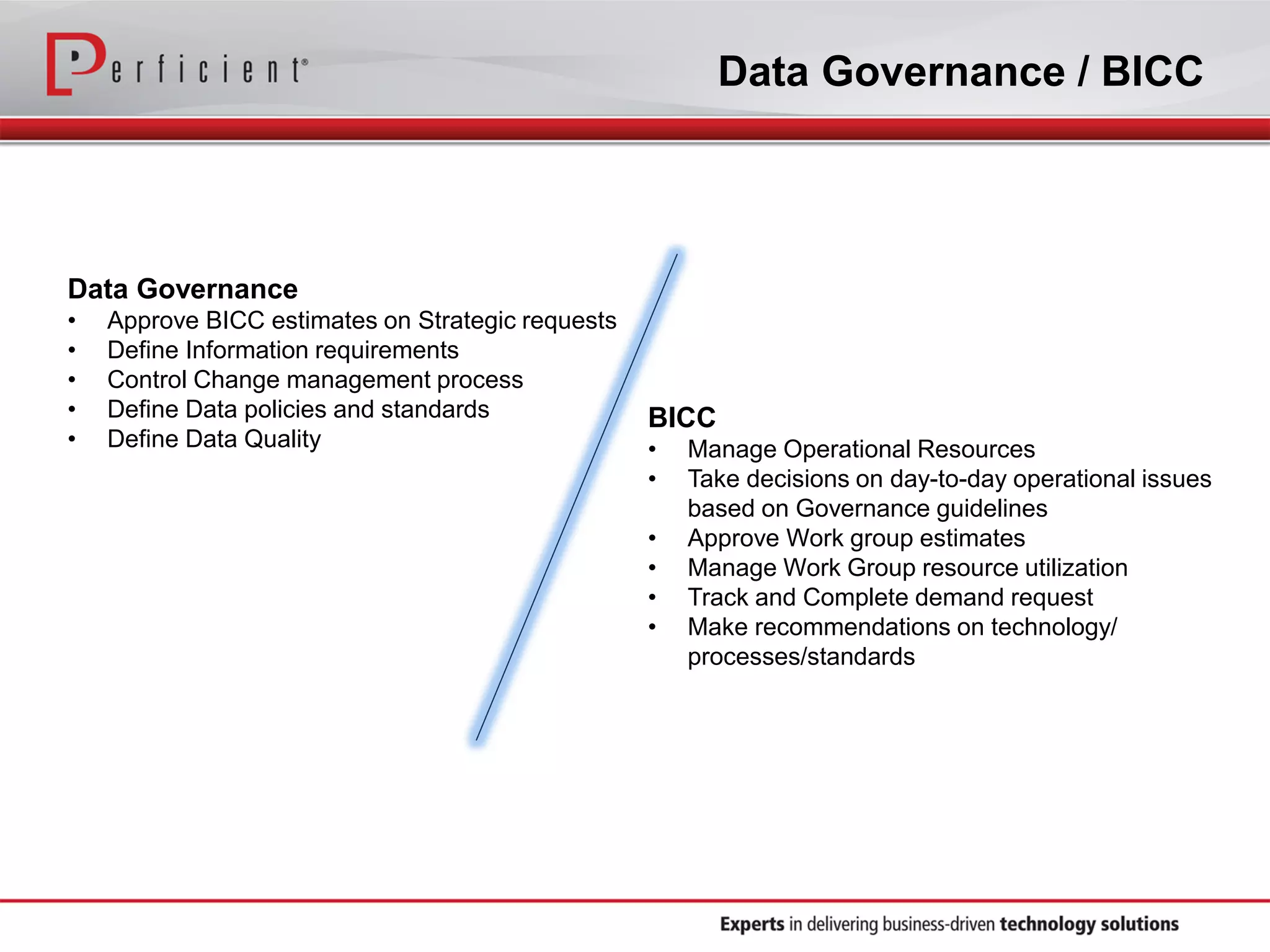 Data Governance / BICC
Data Governance
• Approve BICC estimates on Strategic requests
• Define Information requirements
• Control Change management process
• Define Data policies and standards
• Define Data Quality
BICC
• Manage Operational Resources
• Take decisions on day-to-day operational issues
based on Governance guidelines
• Approve Work group estimates
• Manage Work Group resource utilization
• Track and Complete demand request
• Make recommendations on technology/
processes/standards
 