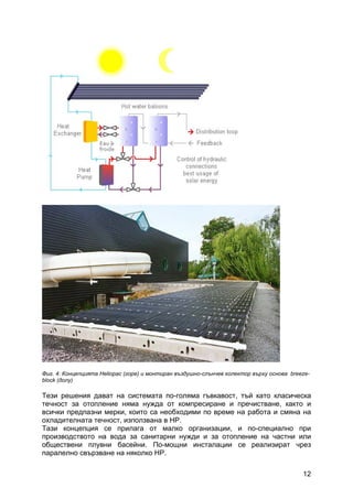 12
Фиг. 4: Концепцията Heliopac (горе) и монтиран въздушно-слънчев колектор върху основа breeze-
block (долу)
Тези решения дават на системата по-голяма гъвкавост, тъй като класическа
течност за отопление няма нужда от компресиране и пречистване, както и
всички предпазни мерки, които са необходими по време на работа и смяна на
охладителната течност, използвана в HP.
Тази концепция се прилага от малко организации, и по-специално при
производството на вода за санитарни нужди и за отопление на частни или
обществени плувни басейни. По-мощни инсталации се реализират чрез
паралелно свързване на няколко HP.
 