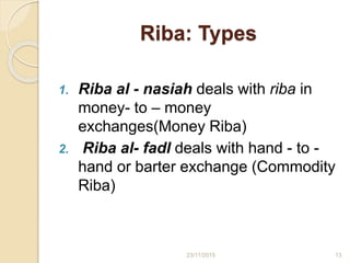 Riba: Types
1. Riba al - nasiah deals with riba in
money- to – money
exchanges(Money Riba)
2. Riba al- fadl deals with hand - to -
hand or barter exchange (Commodity
Riba)
1323/11/2015
 