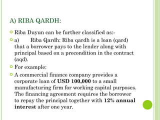 Qard PROHIBITIONS OF TRANSACTION IN ISLAMIC FINANCIAL SYSTEM.ppt