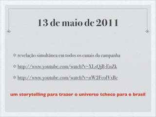 13 de maio de 2011

   revelação simultânea em todos os canais da campanha

   http://www.youtube.com/watch?v=XLsQjB-EnZk

   http://www.youtube.com/watch?v=nW2FcolVxBc


um storytelling para trazer o universo tcheco para o brasil
 