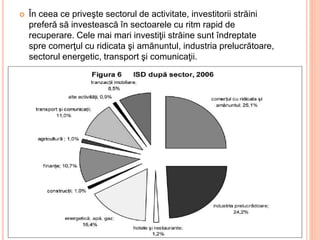  În ceea ce priveşte sectorul de activitate, investitorii străini
preferă să investească în sectoarele cu ritm rapid de
recuperare. Cele mai mari investiţii străine sunt îndreptate
spre comerţul cu ridicata şi amănuntul, industria prelucrătoare,
sectorul energetic, transport şi comunicaţii.
 