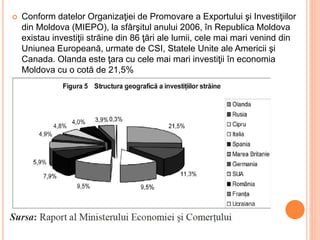  Conform datelor Organizaţiei de Promovare a Exportului şi Investiţiilor
din Moldova (MIEPO), la sfârşitul anului 2006, în Republica Moldova
existau investiţii străine din 86 ţări ale lumii, cele mai mari venind din
Uniunea Europeană, urmate de CSI, Statele Unite ale Americii şi
Canada. Olanda este ţara cu cele mai mari investiţii în economia
Moldova cu o cotă de 21,5%
 