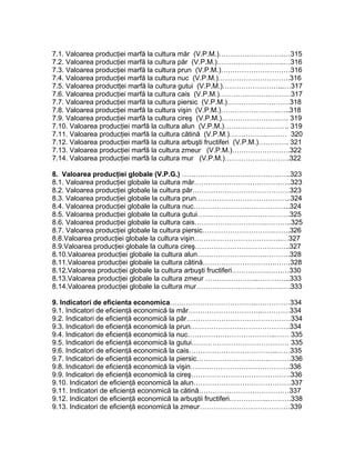 7.1. Valoarea producţiei marfă la cultura măr (V.P.M.)……………………….…315
7.2. Valoarea producţiei marfă la cultura păr (V.P.M.)………………………..…316
7.3. Valoarea producţiei marfă la cultura prun (V.P.M.)…………………………316
7.4. Valoarea producţiei marfă la cultura nuc (V.P.M.)………………………….316
7.5. Valoarea productţei marfă la cultura gutui (V.P.M.)……………………...…317
7.6. Valoarea producţiei marfă la cultura cais (V.P.M.)………………….………317
7.7. Valoarea producţiei marfă la cultura piersic (V.P.M.)………………………318
7.8. Valoarea producţiei marfă la cultura vişin (V.P.M.)…………………….…..318
7.9. Valoarea producţiei marfă la cultura cireş (V.P.M.)…………………….…. 319
7.10. Valoarea producţiei marfă la cultura alun (V.P.M.)………………………. 319
7.11. Valoarea producţiei marfă la cultura cătină (V.P.M.)…………….……… 320
7.12. Valoarea producţiei marfă la cultura arbuşti fructiferi (V.P.M.)…………. 321
7.13. Valoarea producţiei marfă la cultura zmeur (V.P.M.)…………………….322
7.14. Valoarea producţiei marfă la cultura mur (V.P.M.)……………………….322

8. Valoarea producţiei globale (V.P.G.) ………………………………………..323
8.1. Valoarea producţiei globale la cultura măr……………………………….…..323
8.2. Valoarea producţiei globale la cultura păr……………………………………323
8.3. Valoarea producţiei globale la cultura prun…………………………………..324
8.4. Valoarea producţiei globale la cultura nuc…………………………………...324
8.5. Valoarea producţiei globale la cultura gutui………………………………….325
8.6. Valoarea producţiei globale la cultura cais………………………….………..325
8.7. Valoarea producţiei globale la cultura piersic………………………….…….326
8.8.Valoarea producţiei globale la cultura vişin………………………………..…327
8.9.Valoarea producţiei globale la cultura cireş…………………………………..327
8.10.Valoarea producţiei globale la cultura alun………………………………….328
8.11.Valoarea producţiei globale la cultura cătină………………………….…….328
8.12.Valoarea producţiei globale la cultura arbuşti fructiferi…………….………330
8.13.Valoarea producţiei globale la cultura zmeur …………………..…………..333
8.14.Valoarea producţiei globale la cultura mur……………………………….….333

9. Indicatori de eficienta economica……………………………….……………334
9.1. Indicatori de eficienţă economică la măr…………………………..…………334
9.2. Indicatori de eficienţă economică la păr………………………………………334
9.3. Indicatori de eficienţă economică la prun…………………………………….334
9.4. Indicatori de eficienţă economică la nuc………………………………..…… 335
9.5. Indicatori de eficienţă economică la gutui…………………………………… 335
9.6. Indicatori de eficienţă economică la cais………………………………..……335
9.7. Indicatori de eficienţă economică la piersic………………………….……….336
9.8. Indicatori de eficienţă economică la vişin…………………………………….336
9.9. Indicatori de eficienţă economică la cireş…………………………………….336
9.10. Indicatori de eficienţă economică la alun……………………………………337
9.11. Indicatori de eficienţă economică la cătină…………………………………337
9.12. Indicatori de eficienţă economică la arbuştii fructiferi……………..……….338
9.13. Indicatori de eficienţă economică la zmeur…………………………………339
 