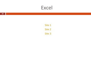 Excel
22




      Site 1
      Site 2
      Site 3
 