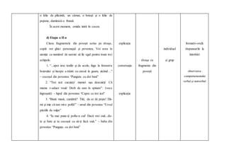 Proiect activitate integrata_insectele_ne_invata omida | DOCX