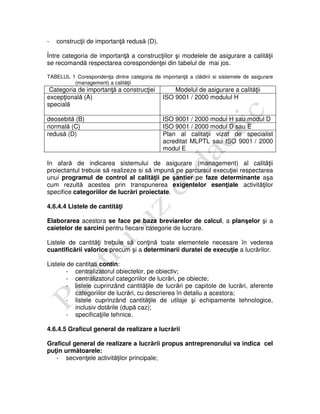 - construcţii de importanţă redusă (D).
Între categoria de importanţă a construcţiilor şi modelele de asigurare a calităţii
se recomandă respectarea corespondenţei din tabelul de mai jos.
TABELUL 1 Corespondenţa dintre categoria de importanţă a clădirii si sistemele de asigurare
(management) a calităţii
Categoria de importanţă a construcţiei Modelul de asigurare a calităţii
excepţională (A)
specială
ISO 9001 / 2000 modulul H
deosebită (B) ISO 9001 / 2000 modul H sau modul D
normală (C) ISO 9001 / 2000 modul D sau E
redusă (D) Plan al calitaţii vizat de specialist
acreditat MLPTL sau ISO 9001 / 2000
modul E
In afară de indicarea sistemului de asigurare (management) al calităţii
proiectantul trebuie să realizeze si să impună pe parcursul execuţiei respectarea
unui programul de control al calităţii pe şantier pe faze determinante aşa
cum rezultă acestea prin transpunerea exigentelor esenţiale activităţilor
specifice categoriilor de lucrări proiectate.
4.6.4.4 Listele de cantităţi
Elaborarea acestora se face pe baza breviarelor de calcul, a planşelor şi a
caietelor de sarcini pentru fiecare categorie de lucrare.
Listele de cantităţi trebuie să conţină toate elementele necesare în vederea
cuantificării valorice precum şi a determinarii duratei de execuţie a lucrărilor.
Listele de cantitati contin:
- centralizatorul obiectelor, pe obiectiv;
- centralizatorul categoriilor de lucrări, pe obiecte;
- listele cuprinzând cantităţile de lucrări pe capitole de lucrări, aferente
categoriilor de lucrări, cu descrierea în detaliu a acestora;
- listele cuprinzând cantităţile de utilaje şi echipamente tehnologice,
inclusiv dotările (după caz);
- specificaţiile tehnice.
4.6.4.5 Graficul general de realizare a lucrării
Graficul general de realizare a lucrării propus antreprenorului va indica cel
puţin următoarele:
- secvenţele activităţilor principale;
 