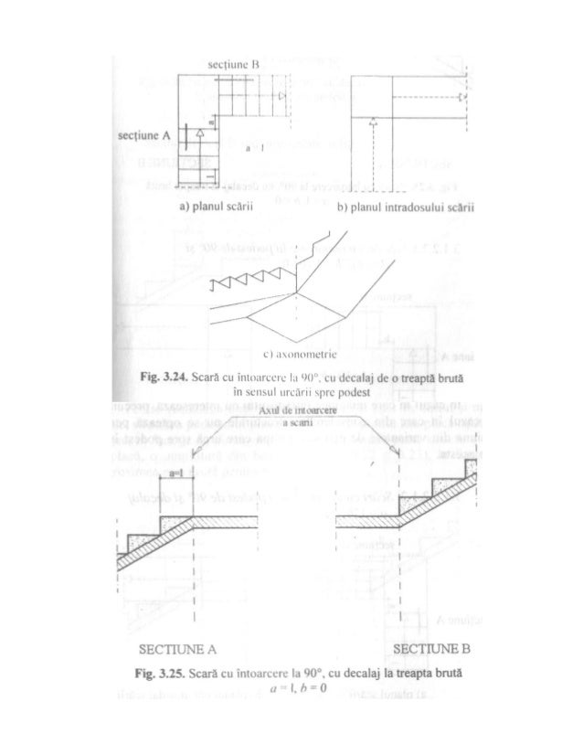 Proiectarea Scarilor Si Rampelor Ind Gp 089 2003