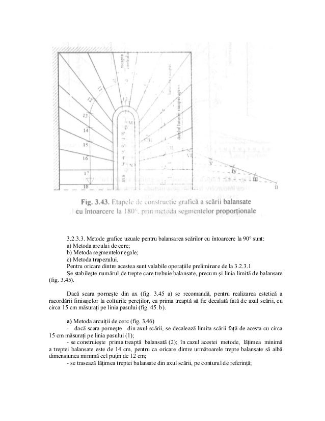 Proiectarea Scarilor Si Rampelor Ind Gp 089 2003