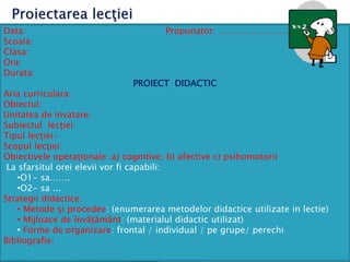 Data: Propunator: ……………………
Scoala:
Clasa:
Ora:
Durata:
PROIECT DIDACTIC
Aria curriculara:
Obiectul:
Unitatea de invatare:
Subiectul lecţiei:
Tipul lecţiei-
Scopul lecţiei:
Obiectivele operaţionale :a) cognitive; b) afective c) psihomotorii
La sfarsitul orei elevii vor fi capabili:
•O1- sa…….
•O2- sa ...
Strategii didactice:
• Metode şi procedee: (enumerarea metodelor didactice utilizate in lectie)
• Mijloace de învăţământ: (materialul didactic utilizat)
• Forme de organizare: frontal / individual / pe grupe/ perechi
Bibliografie:
 