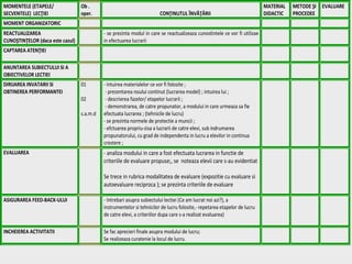 MOMENTELE (ETAPELE/
SECVENTELE) LECŢIEI
Ob .
oper. CONŢINUTUL ÎNVĂŢĂRII
MATERIAL
DIDACTIC
METODE ŞI
PROCEDEE
EVALUARE
MOMENT ORGANIZATORIC
REACTUALIZAREA
CUNOŞTINŢELOR (daca este cazul)
- se prezinta modul in care se reactualizeaza cunostintele ce vor fi utilizae
in efectuarea lucrarii
CAPTAREA ATENŢIEI
ANUNTAREA SUBIECTULUI SI A
OBIECTIVELOR LECTIEI
DIRIJAREA INVATARII SI
OBTINEREA PERFORMANTEI
01
02
s.a.m.d
- intuirea materialelor ce vor fi folosite ;
- prezentarea noului continut (lucrarea model) ; intuirea lui ;
- descrierea fazelor/ etapelor lucrarii ;
- demonstrarea, de catre propunator, a modului in care urmeaza sa fie
efectuata lucrarea ; (tehnicile de lucru)
- se prezinta normele de protectie a muncii ;
- efctuarea propriu-zisa a lucrarii de catre elevi, sub indrumarea
propunatorului, cu grad de independenta in lucru a elevilor in continua
crestere ;
EVALUAREA - analiza modului in care a fost efectuata lucrarea in functie de
criteriile de evaluare propuse;, se noteaza elevii care s-au evidentiat
Se trece in rubrica modalitatea de evaluare (expozitie cu evaluare si
autoevaluare reciproca ); se prezinta criteriile de evaluare
ASIGURAREA FEED-BACK-ULUI - Intrebari asupra subiectului lectiei (Ce am lucrat noi azi?), a
instrumentelor si tehnicilor de lucru folosite,- repetarea etapelor de lucru
de catre elevi, a criteriilor dupa care s-a realizat evaluarea)
INCHEIEREA ACTIVITATII Se fac aprecieri finale asupra modului de lucru;
Se realizeaza curatenie la locul de lucru.
 