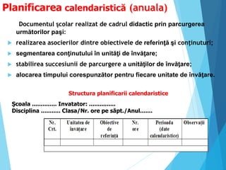 Planificarea calendaristică (anuala)
Documentul şcolar realizat de cadrul didactic prin parcurgerea
următorilor paşi:
 realizarea asocierilor dintre obiectivele de referinţă şi conţinuturi;
 segmentarea conţinutului în unităţi de învăţare;
 stabilirea succesiunii de parcurgere a unităţilor de învăţare;
 alocarea timpului corespunzător pentru fiecare unitate de învăţare.
Structura planificarii calendaristice
Şcoala .............. Invatator: ...............
Disciplina ........... Clasa/Nr. ore pe săpt./Anul.......
 