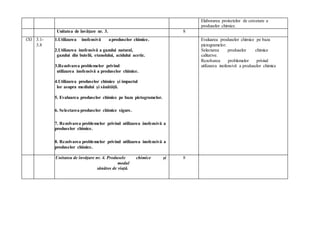 Elaborarea proiectelor de cercetare a
produselor chimice.
Unitatea de învățare nr. 3. 8
CS3 3.1-
3.8
1.Utilizarea inofensivă aproduselor chimice.
2.Utilizarea inofensivă a gazului natural,
gazului din butelii, etanolului, acidului acetic.
3.Rezolvarea problemelor privind
utilizarea inofensivă a produselor chimice.
4.Utilizarea produselor chimice și impactul
lor asupra mediului şi sănătății.
5. Evaluarea produselor chimice pe baza pictogramelor.
6. Selectarea produselor chimice sigure.
7. Rezolvarea problemelor privind utilizarea inofensivă a
produselor chimice.
8. Rezolvarea problemelor privind utilizarea inofensivă a
produselor chimice.
Evaluarea produselor chimice pe baza
pictogramelor.
Selectarea produselor chimice
calitative.
Rezolvarea problemelor privind
utilizarea inofensivă a produselor chimice
Unitatea de învățare nr. 4. Produsele chimice și
modul
sănătos de viață.
8
 