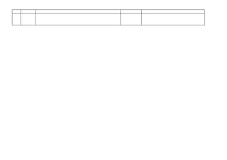 Proiectare de lunda durata optionala clasa 8