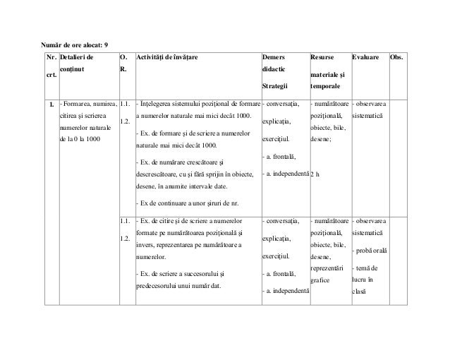 Proiectare Didactica Platforma 1