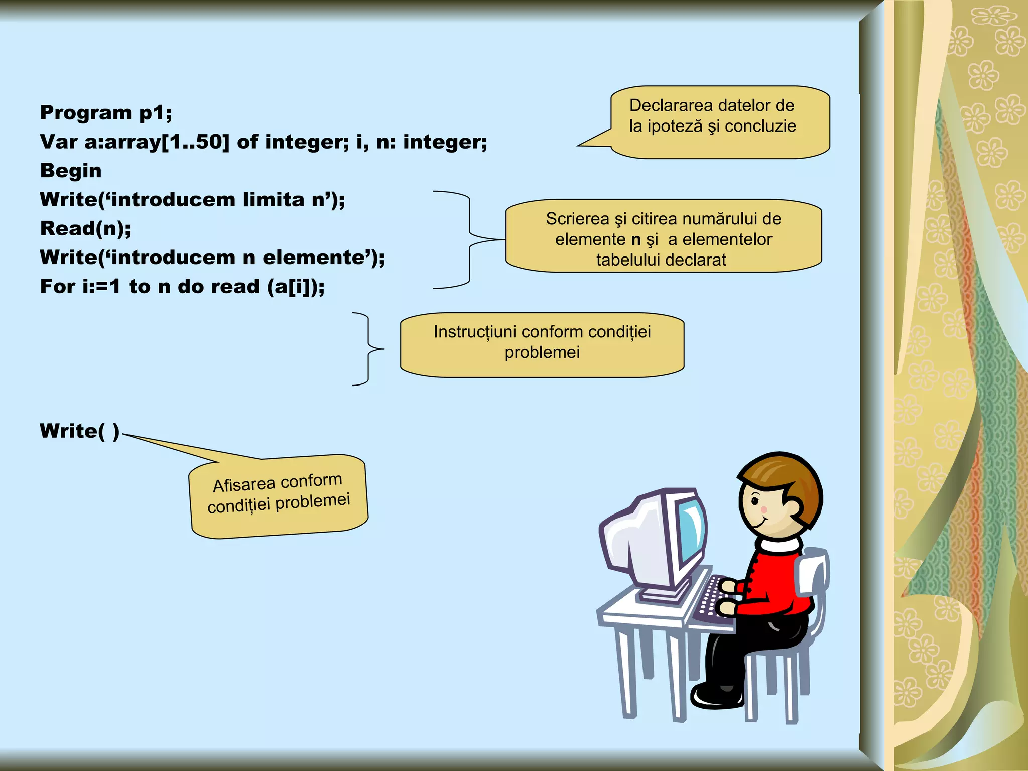 Program p 1 ; Var a:array[1..50] of integer; i, n: integer;  Begin Write(‘introducem limita n’); Read(n); Write(‘introducem n elemente’); For i:=1 to n do read (a[i]); Write (  ) Declararea datelor de la ipoteză şi concluzie Scrierea  şi citirea numărului de elemente  n  şi  a elementelor tabelului declarat  Instrucţiuni conform condiţiei problemei Afisarea conform condiţiei problemei 