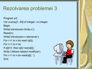 Rezolvarea problemei 3 Program p3; Var a:array[1..50] of integer; i,n:integer; Begin Write(‘introducem limita n’); Read(n); Write(‘introducem n elemente’); For i:=1 to n do read (a[i]); For i:=1 to n do If a[i]<3  then a[i]:=sqr(a[i]); Write (‘Afisam tabelul modificat’); For i:=1 to n do read(a[i],’ ‘); End. 