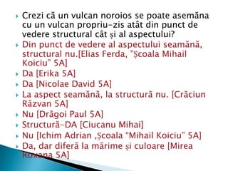    Crezi că un vulcan noroios se poate asemăna
    cu un vulcan propriu-zis atât din punct de
    vedere structural cât și al aspectului?
   Din punct de vedere al aspectului seamănă,
    structural nu.[Elias Ferda, ”Școala Mihail
    Koiciu” 5A]
   Da [Erika 5A]
   Da [Nicolae David 5A]
   La aspect seamănă, la structură nu. [Crăciun
    Răzvan 5A]
   Nu [Drăgoi Paul 5A]
   Structură-DA [Ciucanu Mihai]
   Nu [Ichim Adrian ,Școala “Mihail Koiciu” 5A]
   Da, dar diferă la mărime și culoare [Mirea
    Roxana 5A]
 