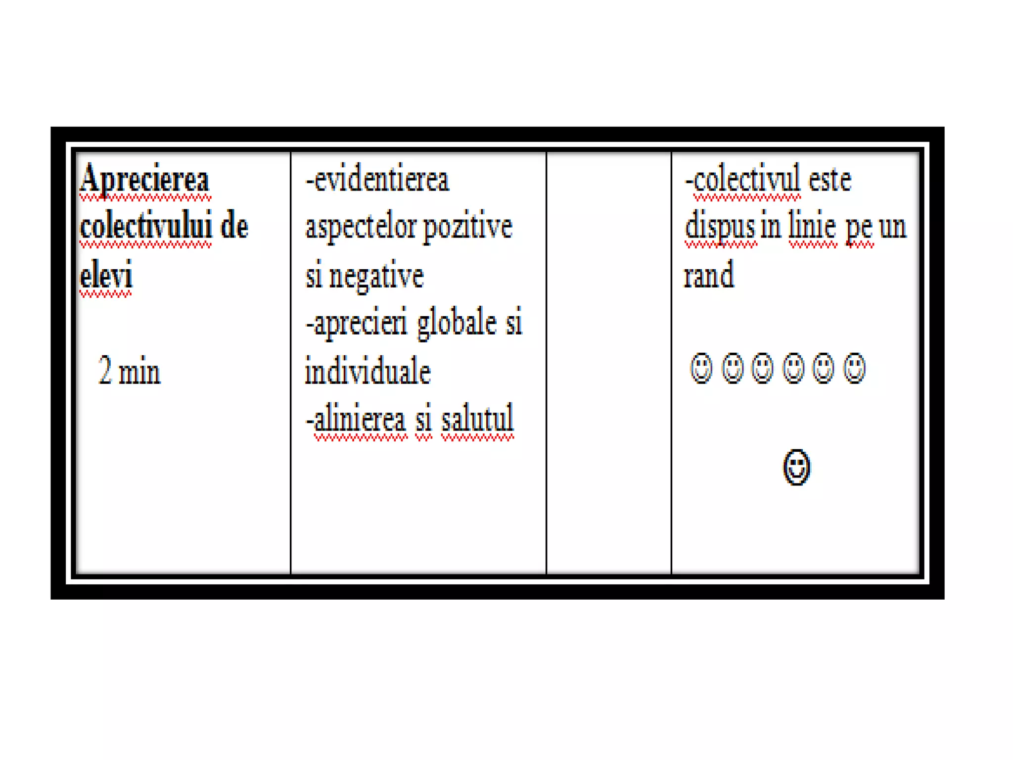 Proiect de lectie  andi