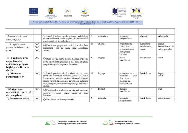 Proiect De Lectie Lb Engleza