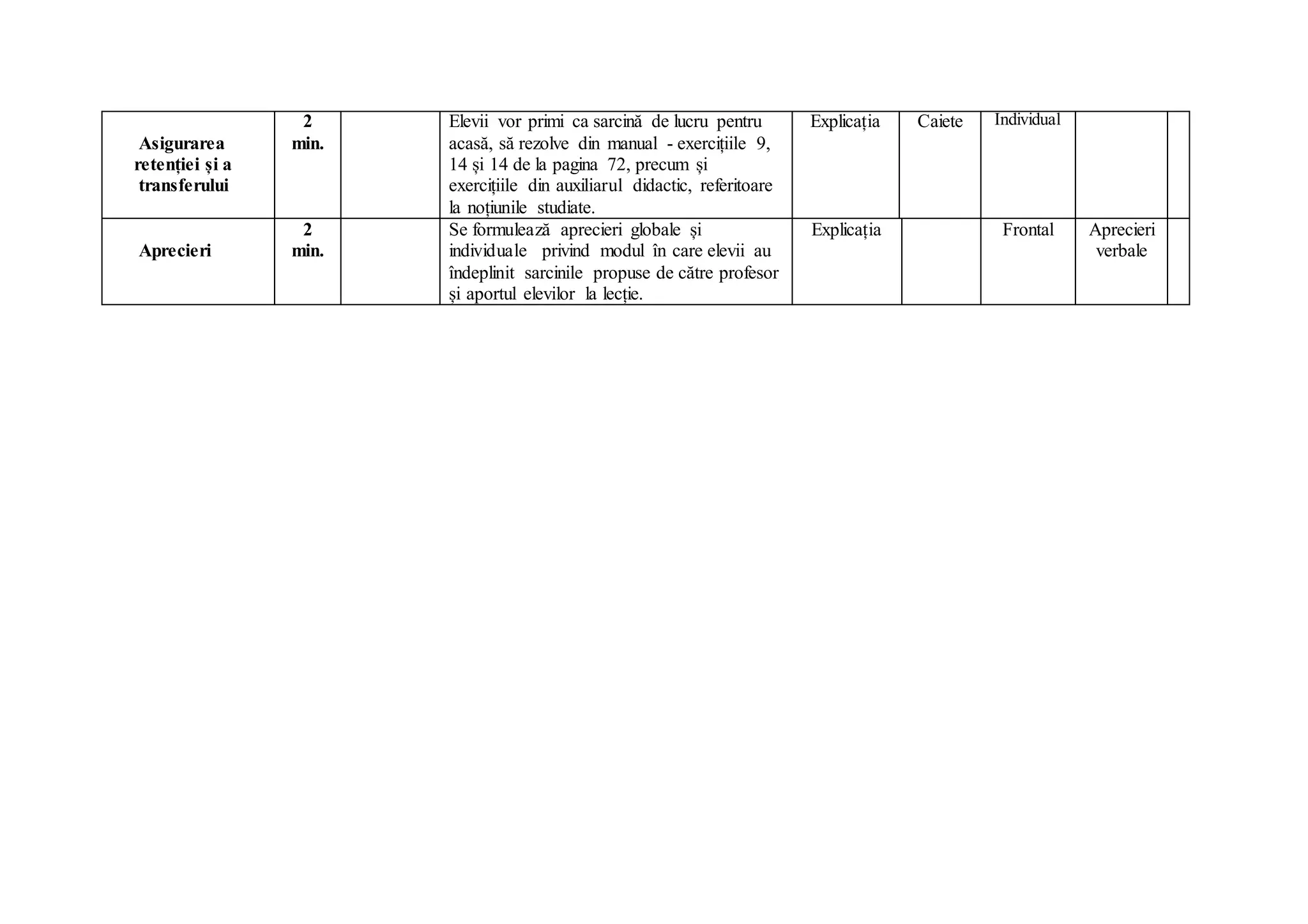 Asigurarea
retenției și a
transferului
2
min.
Elevii vor primi ca sarcină de lucru pentru
acasă, să rezolve din manual - exercițiile 9,
14 și 14 de la pagina 72, precum și
exercițiile din auxiliarul didactic, referitoare
la noțiunile studiate.
Explicația Caiete Individual
Aprecieri
2
min.
Se formulează aprecieri globale și
individuale privind modul în care elevii au
îndeplinit sarcinile propuse de către profesor
și aportul elevilor la lecție.
Explicația Frontal Aprecieri
verbale
 