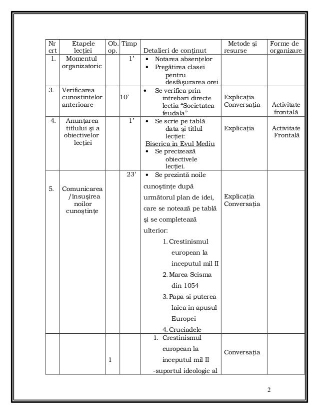 Proiect Didactic Clasa A Vi Biserica In Em