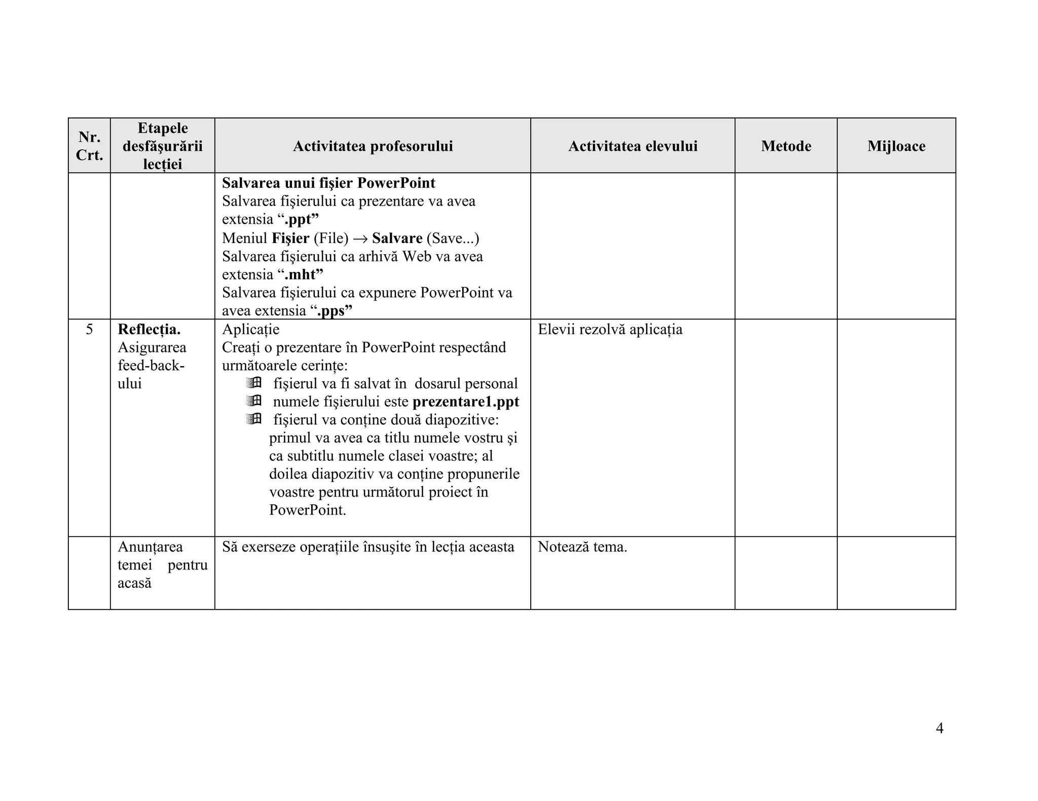 Etapele
Nr.
       desfăşurării               Activitatea profesorului                     Activitatea elevului   Metode   Mijloace
Crt.
          lecţiei
                       Salvarea unui fişier PowerPoint
                       Salvarea fişierului ca prezentare va avea
                       extensia “.ppt”
                       Meniul Fişier (File) → Salvare (Save...)
                       Salvarea fişierului ca arhivă Web va avea
                       extensia “.mht”
                       Salvarea fişierului ca expunere PowerPoint va
                       avea extensia “.pps”
 5     Reflecţia.      Aplicaţie                                          Elevii rezolvă aplicaţia
       Asigurarea      Creaţi o prezentare în PowerPoint respectând
       feed-back-      următoarele cerinţe:
       ului                 fişierul va fi salvat în dosarul personal
                            numele fişierului este prezentare1.ppt
                            fişierul va conţine două diapozitive:
                               primul va avea ca titlu numele vostru şi
                               ca subtitlu numele clasei voastre; al
                               doilea diapozitiv va conţine propunerile
                               voastre pentru următorul proiect în
                               PowerPoint.

       Anunţarea    Să exerseze operaţiile însuşite în lecţia aceasta     Notează tema.
       temei pentru
       acasă




                                                                                                                          4
 
