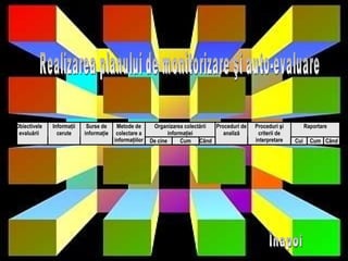 Realizarea planului de monitorizare şi auto-evaluare Înapoi 
