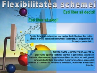 Flexibilitatea schemei Esti liber să decizi! Esti liber să alegi! Punctul  forte al acestui program este ca ai pe deplin libertatea de a realiza  ceea ce–ti propui ca scoala si comunitate: sa abordezi, sa atragi atentia, sa formezi, sa evaluezi etc.  FLEXIBILITATEA =LIBERTATEA DE A ALEGE, iar proiectul ne-a permis o astfel de abordare in comunitatea scolara si in  institutie , abordare care a schimbat mentalitatea de a lucra  cu elevii, parintii, partenerii si autoritatile  in avantajul  formarii unor cetateni responsabili, conectati la schimbari dar pastrandu-si identitatea ,  frumusetea  si naturaletea locurilor. . . 