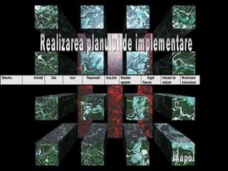 Realizarea planului de implementare Înapoi 