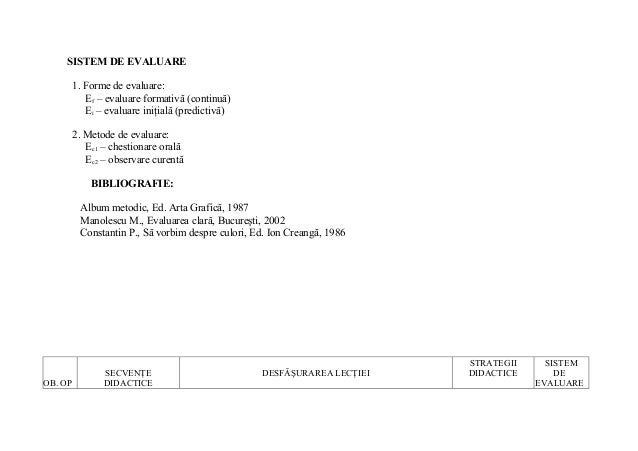 Proiect Didactic Educatie Plastica Clasa A 5 A