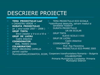 DESCRIERE PROIECTE TEMA  PROIECTULUI  Leaf « CADASTRU VERDE  » DURATA  PROIECTULUI   an  ( anul scolar 2007 – 2008 ) GRUP  TINTA Elevii claselor a V-a si a VI-a  GRUP  DE  LUCRU   Cadre didactice  COORDONATOR   BIBL. MARES CRINA COLABORATORI PROF. OREZEANU CAMELIA parintii copiilor  Municipalitate,ECOWATCH, ECOM, TEMA PROIECTULUI ECO SCOALA *Valorificand deseurile, salvam mediul si sanatatea noastra* DURATA PROIECTULUI UN AN SCOLAR GRUP TINTA ELEVII SCOLII I-VIII GRUP DE LUCRU Cadre didactice COORDONATOR Prof. Pop Florentina TEMA PROIECTULUI ECO PHARE 2005 Cooperare transfrontaliera Romania – Bulgaria COLABORATORI Primaria Municipiului Constanta- Primaria Municipilui Dobrich 