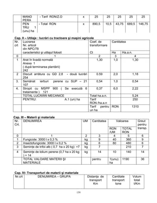 MANO        - Tarif RON/Z.O                   x         25          25        25          25        25
      PERA
      PEN        - Total RON                        x        890,5     10,5      43,75     689,5     146,75
      TRU      1
      (unu) ha

Cap. II – Utilaje : lucrări cu tractoare şi maşini agricole
Nr. Lucrarea                                            Coef. de      Cantitatea
crt   Nr. articol                                       transformare
      din NPC/78
      caracteristici şi utilajul folosit                Ct            Ha      Ha.a.n.
 0                                1                             2       3               4
 1    Arat în livadă normală                                  1,30     1,0            1,30
      Anexa 1
      ( după terminarea plantării)
      242
 2    Discuit arrătura cu GD 2,8 - două lucrări               0.59     2,0            1,18
      254
 3. Semănat          ierburi     perene cu SUP – 21           0,54     1,0            0,54
      107
 4. Stropit cu MSPP 900 ( Se execută 6                        0,37     6,0            2,22
      tratamente ) 121
      TOTAL LUCRĂRI MECANICE                            Total ha.a.n.                 5,24
      PENTRU:                            A.1 (un) ha    Tarif                         250
                                                        RON /ha.a.n
                                                        Tarif pentru RON             1310
                                                        un ha

Cap. III – Materii şi materiale
 Nr. DENUMIREA                                      UM       Cantitatea          Valoarea            Greut
 Crt.                                                                                                pentru
                                                                           RON           TOTAL       transp.
                                                                           /UM           RON
  0                         1                            2         3          4             5             6
  1    Fungicide: 3000 l x 0,3 %                        kg         9         40            360            9
  2    Insectofungicide: 3000 l x 0,2 %                 kg         6         80            480            6
  3    Seminţe de trifoi alb ( 0,7 ha x 20 kg) =7       kg         7                       210            7
  4    Seminţe de lolium perene (0,7 ha x 20 kg         kg      14             10          140         14
       ) = 14
       TOTAL VALOARE MATERII ŞI                              pentru        1(unu)        1190          36
       MATERIALE                                                           ha


Cap. IV- Transporturi de materii şi materiale
Nr.crt         DENUMIREA – GRUPA                         Distanţa de           Cantitate         Volum
                                                          transport            transport          total
                                                             Km                   tone            t/Km

                                              159
 
