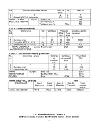 Crt            Caracteristici şi utilaje folosite                Coef. de    ha          Ha a..n
                                                                  trans.
 0                      1                                            2       3               4
 1 Desevit MSPP-8 tratamente                                       0,37      8             2,96
TOTAL LUCRĂRI      1(un) ha  Total ha .a.r.                                                2,96
MECANICE PENTRU              Tarif RON/ha a.h.                                             250
                             Total pentru un ha                             RON            740

Cap. III – Materii şi materiale
Nr.           Denumirea                  UM         Cantitatea      Valoarea        Greutatea pentru
Crt                                                               RON/ Total        transport
                                                                   UM     RON
 0                1                    2          3                 4       5       6
 1 Gunoi de grajd                      t         20                50     1000            20000
 2 Fungicide 4800 l. × 0,3%           Kg.       12,0               40      480              12
 3 Insecticide :4800 l. × 0,2%        Kg.        8,0               80      640             8,0
  TOTAL VALOAREA             -pentru 1 (un) hectar                      2120              20024
MATERII ŞI MATERIALE

Cap.IV. - Transporturi de materii şi materiale
Nr.            Denumirea –grupa                    Distanţa           Cantitatea        Volum total
crt.                                                  de             transportată          t/km
                                                  transport              tone
                                                     Km.
 0                      1                              2                    3                4
 1 Gunoi de grajd                                     10                   20               200
 2 Insectofungicide                                   50                  0,03              1,5
TOTAL                 1 (un) ha      Total t/km.                                           201,5
TRANSPORTURI                         Tarif tarif RON /t/km                                 0,375
PENTRU                               Total                                  RON            70,38

TOTAL CHELTUIELI DIRECTE                                                             RON
    SPECIFICARE          Cap. I                     Cap.II     Cap. III       Cap. IV      Total
                       Manopera                     Utilaje   Materiale      Transport   cheltuieli
                                                                                          directe
pentru 1 ( un ) hectar          991,5          740,0          2120,0         361,5     3926,88




                          3.5.3.Antemăsurătoare – Deviz nr.3
           pentru executarea lucrărilor de întreţinere în anul I a unei plantaţii
                                                    193
 