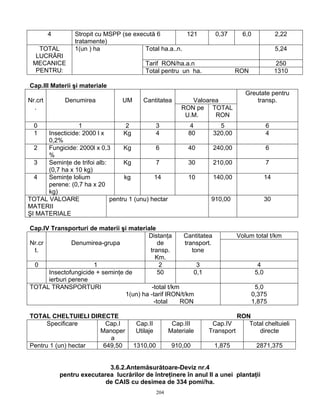 4        Stropit cu MSPP (se execută 6          121          0,37        6,0               2,22
                  tratamente)
   TOTAL          1(un ) ha               Total ha.a..n.                                            5,24
  LUCRĂRI
 MECANICE                                  Tarif RON/ha.a.n                                         250
  PENTRU:                                  Total pentru un ha.                RON                   1310

Cap.III Materii şi materiale
                                                                                   Greutate pentru
Nr.crt        Denumirea            UM      Cantitatea          Valoarea                transp.
  .                                                         RON pe TOTAL
                                                             U.M.     RON
  0              1                 2          3                4       5                       6
  1   Insecticide: 2000 l x       Kg          4                80    320,00                    4
      0,2%
  2   Fungicide: 2000l x 0,3      Kg          6                40    240,00                    6
      %
  3   Seminţe de trifoi alb:      Kg          7                30    210,00                    7
      (0,7 ha x 10 kg)
  4   Seminţe lolium              kg         14                10    140,00                    14
      perene: (0,7 ha x 20
      kg)
TOTAL VALOARE                pentru 1 (unu) hectar                  910,00                     30
MATERII
ŞI MATERIALE

Cap.IV Transporturi de materii şi materiale
                                         Distanţa       Cantitatea              Volum total t/km
Nr.cr          Denumirea-grupa                de        transport.
 t.                                       transp.          tone
                                             Km.
 0                    1                        2             3                            4
      Insectofungicide + seminţe de           50            0,1                          5,0
      ierburi perene
TOTAL TRANSPORTURI                         -total t/km                                   5,0
                                 1(un) ha -tarif lRON/t/km                              0,375
                                            -total     RON                              1,875

TOTAL CHELTUIELI DIRECTE                                                        RON
      Specificare      Cap.I            Cap.II           Cap.III     Cap.IV        Total cheltuieli
                     Manoper            Utilaje         Materiale   Transport         directe
                        a
Pentru 1 (un) hectar  649,50            1310,00          910,00      1,875               2871,375


                             3.6.2.Antemăsurătoare-Deviz nr.4
             pentru executarea lucrărilor de întreţinere în anul II a unei plantaţii
                            de CAIS cu desimea de 334 pomi/ha.
                                                  204
 