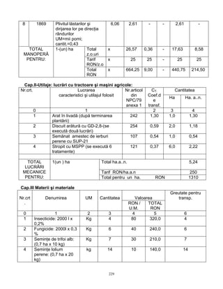 8        1869     Plivitul lăstarilor şi            6,06    2,61      -        -         2,61              -
                   dirijarea lor pe direcţia
                   rândurilor
                   UM=mii pomi;
                   cantit.=0,43
    TOTAL          1-(un) ha           Total     x          26,57    0,36       -    17,63             8,58
  MANOPERĂ                             z.o.uri
   PENTRU:                             Tarif     x            25      25        -         25            25
                                       RON/z.o
                                       Total     x          664,25   9,00       -    440,75           214,50
                                       RON

 Cap.II-Utilaje: lucrări cu tractoare şi maşini agricole:
Nr.crt.                       Lucrarea                 Nr.articol       CT.           Cantitatea
                    caracteristici şi utilajul folosit    din         Coef.d
                                                                                    Ha           Ha. a..n.
                                                       NPC/79            e
                                                       anexa 1        transf.
        0                          1                                     2           3                 4
        1       Arat în livadă (după terminarea          242           1,30         1,0              1,30
                plantării)
        2       Discuit arătură cu GD-2,8-(se            254           0,59         2,0              1,18
                execută două lucrări)
        3       Semănat amestec de ierburi               107           0,54         1,0              0,54
                perene cu SUP-21
        4       Stropit cu MSPP (se execută 6            121           0,37         6,0              2,22
                tratamente)

   TOTAL          1(un ) ha                 Total ha.a..n.                                           5,24
  LUCRĂRI
 MECANICE                                   Tarif RON/ha.a.n                                          250
  PENTRU:                                   Total pentru un ha.             RON                      1310

Cap.III Materii şi materiale
                                                                                    Greutate pentru
Nr.crt        Denumirea            UM       Cantitatea         Valoarea                 transp.
  .                                                          RON /   TOTAL
                                                             U.M.     RON
  0                 1                2           3            4         5                        6
  1      Insecticide: 2000 l x      Kg           4            80      320,0                      4
         0,2%
  2      Fungicide: 2000l x 0,3     Kg           6            40       240,0                     6
         %
  3      Seminţe de trifoi alb:     Kg           7            30       210,0                     7
         (0,7 ha x 10 kg)
  4      Seminţe lolium             kg           14           10       140,0                   14
         perene: (0,7 ha x 20
         kg)


                                                 229
 