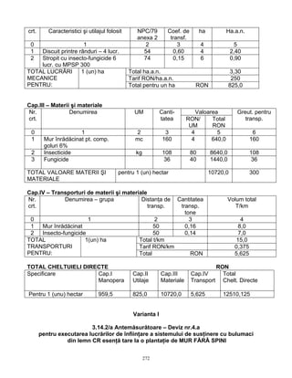crt.      Caracteristici şi utilajul folosit      NPC/79        Coef. de        ha         Ha.a.n.
                                                  anexa 2        transf.
 0                    1                              2              3           4                5
 1  Discuit printre rânduri – 4 lucr.               54            0,60          4              2,40
 2  Stropit cu insecto-fungicide 6                  74            0,15          6              0,90
    lucr. cu MPSP 300
TOTAL LUCRĂRI        1 (un) ha                 Total ha.a.n.                                  3,30
MECANICE                                       Tarif RON/ha.a.n.                               250
PENTRU:                                        Total pentru un ha            RON              825,0


Cap.III – Materii şi materiale
Nr.              Denumirea                       UM          Canti-          Valoarea            Greut. pentru
crt.                                                         tatea       RON/      Total            transp.
                                                                          UM       RON
 0                    1                          2             3           4         5                   6
 1      Mur înrădăcinat pt. comp.                mc           160          4       640,0                160
        goluri 6%
 2      Insecticide                              kg           108          80        8640,0             108
 3      Fungicide                                              36          40        1440,0              36

TOTAL VALOARE MATERII ŞI                  pentru 1 (un) hectar                       10720,0            300
MATERIALE

Cap.IV – Transporturi de materii şi materiale
Nr.          Denumirea – grupa             Distanţa de                Cantitatea              Volum total
crt.                                          transp.                  transp.                   T/km
                                                                         tone
 0                    1                                   2                3                      4
 1  Mur înrădăcinat                                      50              0,16                    8,0
 2  Insecto-fungicide                                    50              0,14                    7,0
TOTAL                1(un) ha                      Total t/km                                   15,0
TRANSPORTURI                                       Tarif RON/km                                 0,375
PENTRU:                                            Total                   RON                  5,625

TOTAL CHELTUIELI DIRECTE                                                            RON
Specificare          Cap.I                      Cap.II       Cap.III       Cap.IV     Total
                     Manopera                   Utilaje      Materiale     Transport Chelt. Directe

Pentru 1 (unu) hectar            959,5          825,0        10720,0       5,625          12510,125


                                                Varianta I

                          3.14.2/a Antemăsurătoare – Deviz nr.4.a
       pentru executarea lucrărilor de înfiinţare a sistemului de susţinere cu bulumaci
                 din lemn CR esenţă tare la o plantaţie de MUR FĂRĂ SPINI


                                                      272
 