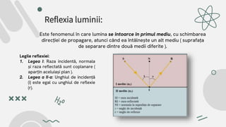 Reflexia Proiect Fizică - Optică geometrică ( clasa a IX-a ).pptx