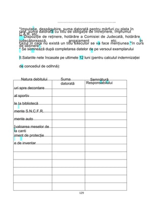 ………………………………………..
*Imputaţie, despăgubire, suma datorată pentru mărfuri cu plata în
rate, suma datorată cu titlu de obligaţie de întreţinere, împrumut
C.A.R. etc.
** Dispoziţie de reţinere, hotărâre a Comisiei de Judecată, hotărâre
judecătorească, angajament etc. In
cazul în care nu există un titlu executor se va face menţiunea "în curs
de obţinere".
* Se semnează după completarea datelor de pe versoul exemplarului
II.Salariile nete încasate pe ultimele 12 luni (pentru calculul indemnizaţiei
de concediul de odihnă):
Natura debitului Suma
datorată
Semnătură
Responsabilului
uri spre decontare
al sportiv
le Ia bibliotecă
mente S.N.C.F.R.
mente auto
[valoarea meselor de
la canti
iment de protecţie
e de inventar
129
 