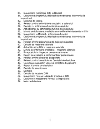 30. Inregistrare modificare CIM in Revisal
31. Depunerea programului Revisal cu modificarea intervenita la
inspectorat
32. Diploma de licenta
33. Referat privind schimbarea functiei si a salariului
34. Decizie cu schimbarea functiei si a salariului
35. Act aditional cu schimbarea functiei si a salariului
36. Minuta de informare prealabila cu modificarile intervenite in CIM
37. Inregistrare in Revisal - schimbarea functiei
38. Depunerea programului Revisal cu modificarea intervenita la
inspectorat
39. Referat privind propunerea de majorare salariala
40. Decizia de majorare salariala
41. Act aditional la CIM – majorare salariala
42. Minuta de informare prealabila – majorare salariala
43. Fisa postului – Inspector de resurse umane
44. Raport de evaluare a performantelor profesionale
45. Referat privind abaterea disciplinara
46. Referat privind constituiurea Comisiei de disciplina
47. Convocare salariat in vederea cercetarii disciplinare
48. Raport Comisie de disciplina
49. Decizie de sanctionare
50. Demisie
51. Decizia de incetare CIM
52. Inregistrare Revisal - data de incetare a CIM
53. Depunere / inregistrare Revisal la inspectorat
54. Nota de lichidare
4
 