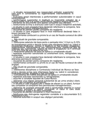 2. in situatia nerespectarii sau neexecutarii ordinelor superiorilor
care sunt in concordanta cu reglementările interne/externe in
vigoare;
3. evaluarea greşit intentionata a performantelor subordonaţilor in cazul
conducătorilor;
4. neinformarea superiorilor in legătură cu încercările colegilor de a
acţiona astfel incat s-ar putea cauza efecte negative asupra companiei;
5. pierderea de documente care aparţin companiei sau clienţilor;
6. nereturnarea la timp a avansului cash luat in scopul îndeplinirii activitatii;
7. in situatia in care angajatul face declaraţii referitoare la companie, fara
obţinerea permisiunii managementului;
8. cauzarea de pierderi pentru companie din neglijenta
9. in situatia in care angajatul face in mod intentionat declaraţii false in
timpul cercetat ii lor;
10. neinformarea conducerii cu privire Ia un caz de frauda cunoscut de către
angajat.
11. Alte situatii de gravitate comparabila.
Art.39.
(1) Reducerea salariului de baza pentu o perioada intre 1-3 luni cu 5-10%
se formalizeaza printr-o decizie scrisa care stipuleaza faptul ca, luând in
considerare incalcarea comisa in legătură cu fisa postului angajatului,
reglementările interne/externe sau comportamentul neadecvat fata de
superiori sau subordonaţi, salariul de baza al angajatului va fi diminuat
cu 5-10% timp de una pana la trei luni.
(2) Reducerea salariului de baza se aplica in urmatoarele situatii:
1. repetarea acţiunilor sanctionate cu avertisment scris, retrogradare sau
suspendare;
2. in situatia in care angajatul face declaraţii referitoare la companie, fara
obţinerea permisiunii conducerii;
3. cauzarea de pierderi pentru companie din neglijenta;
4. neinformarea conducerii cu privire la un caz de frauda cunoscut de către
angajat;
5. Alte situatii de gravitate comparabila.
Art.40
(1) Desfacerea disciplinara a Contractului Individual de Munca se face
printr-o decizie scrisa care informeaza faptul ca, luând in considerare
incalcarea comisa, angajatul a fost concediat.
(2) Concedierea din motive disciplinare se aplica in urmatoarele situatii:
1. repetarea acţiunilor sanctionate cu retrogradarea;
2. acţiunile si condiţiile stipulate de Codul Muncii;
3. obţinerea unui interes personal substantial de pe urma oricărui client,
furnizor sau competitor al companiei;
4. in situatia in care angajatul are o relaţie de afaceri cu un client, furnizor
sau competitor al companiei fara permisiunea managementului;
5. obţinerea de avantaje personale dintr-o oportunitate intainita in cursul
desfasurarii activitatii in cadrul companiei, in cazul in care acea
oportunitate ar putea fi de folos companiei;
6. cauzarea de pierderi companiei in mod intentionat;
7. falsificarea sau distrugerea registrelor contabile si a documentelor S.C.
Abasstanza S.R.L
8. folosirea autoritatii in scopuri sau câştiguri personale;
50
 