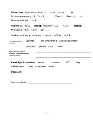 Microclimat: TEMPERATURA AERULUI: < L.A. / > L.A. N
PRESIUNEA AERULUI: < L.A. / > L.A. VARIAŢII REPETATE DE
TEMPERATURĂ: da nu X
Radiaţii: da nu X Radiaţii Ionizante < L.A. > L.A. Radiaţii
Neionizante < L.A. > L.A. Tipul:
Iluminat: suficient X insuficient / natural artificial mixt X
Mijloace de protecţie
colectivă:
ventilaţie aer condiţionat X ecrane de protecţie
paravane perdele de apa altele:
Mijloace de protecţie individuală
(echipament şi materiale de protecţie,
echipament de lucru):
Anexe igienico-sanitare: vestiar chiuvetă WC duş
sală de mese spaţiu de recreere Altele:
Observaţii:
Data completării:
79
 
