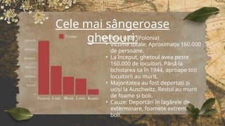 Ghetouri Proiect Istorie Clasa a XI-a Ghetourile din Europa Nazista.pptx